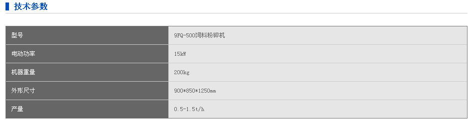 稻草粉碎打包機(jī)自動秸稈